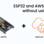 ESP32 and AWS IoT Core without using Thing